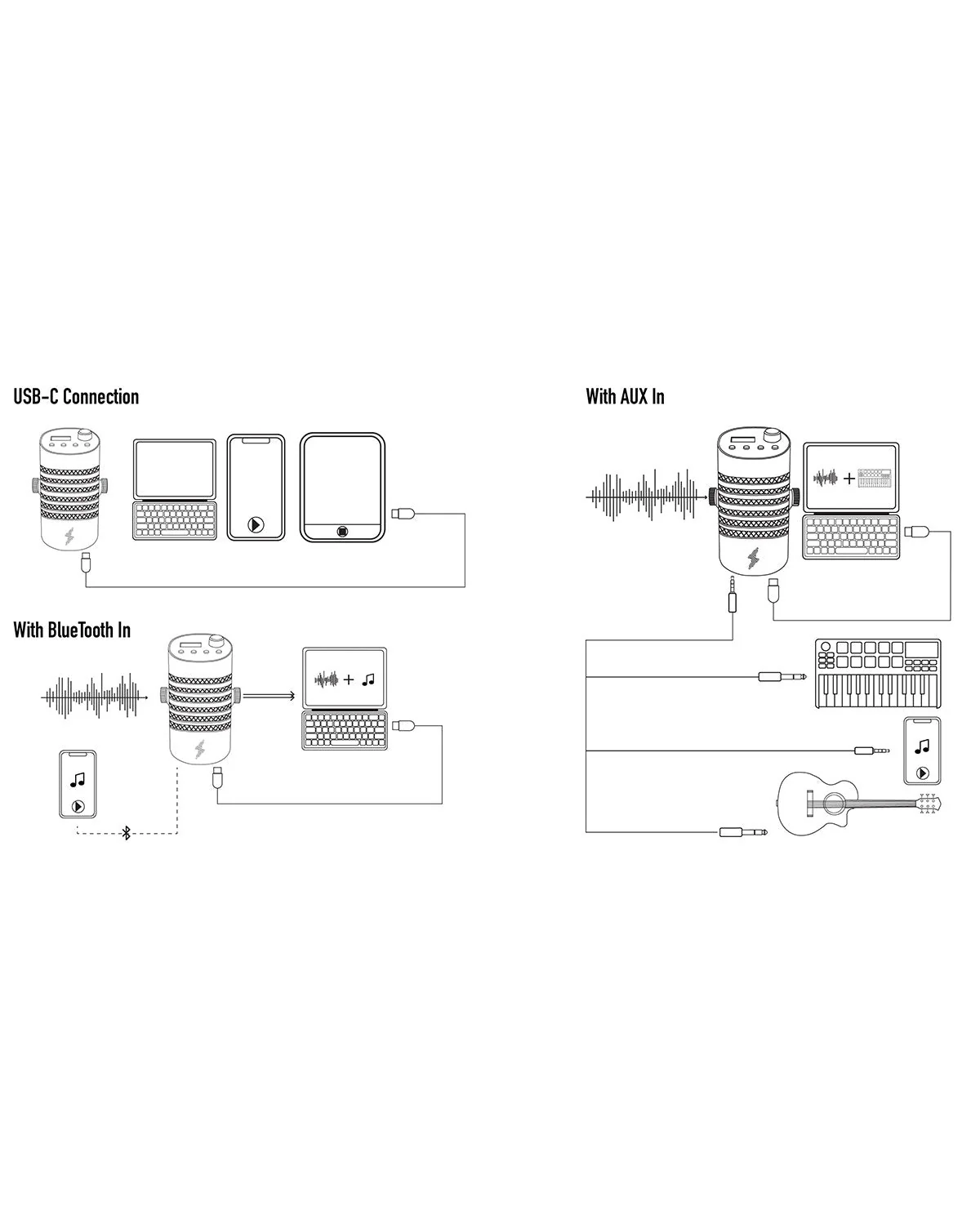 Cloudvocal FlashTrack DSP Microphone - Image 6